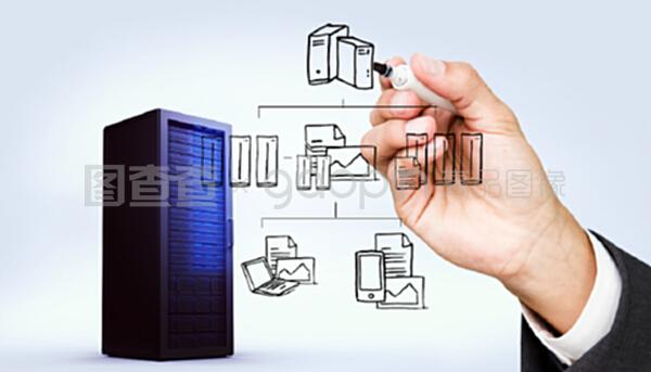 手持标记的复合图像 计算机系统技术服务的新维度