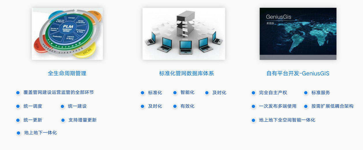 烟台黄渤海新区数字政府建设 智慧排水管网监管系统，筑牢城市生命线安全防线