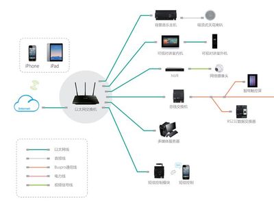 HDL成功举办第23期智能控制系统国际技术培训